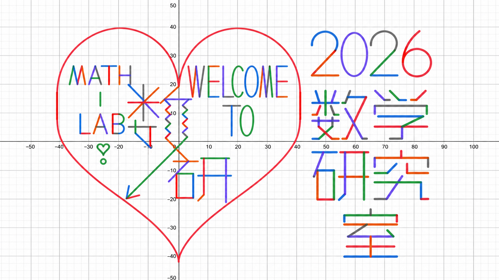 数学研究室